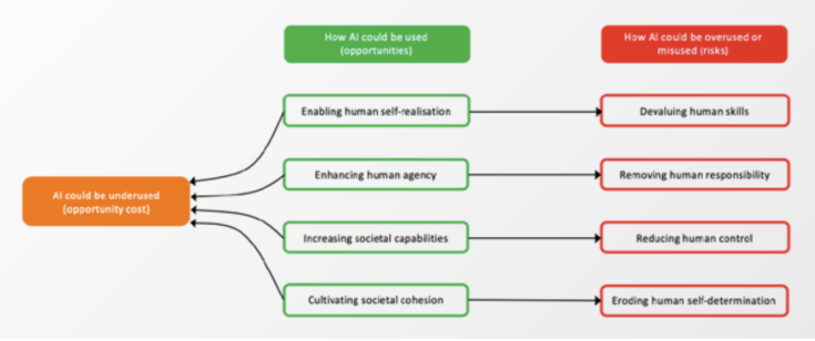 Schermata 2019-04-11 alle 18.34.03