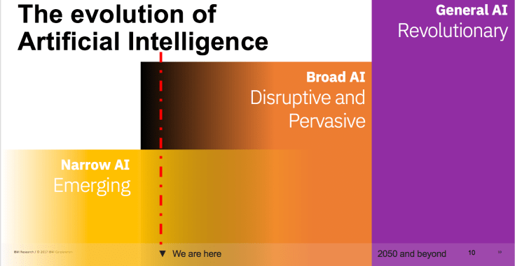 Schermata 2019-04-18 alle 15.41.32.png