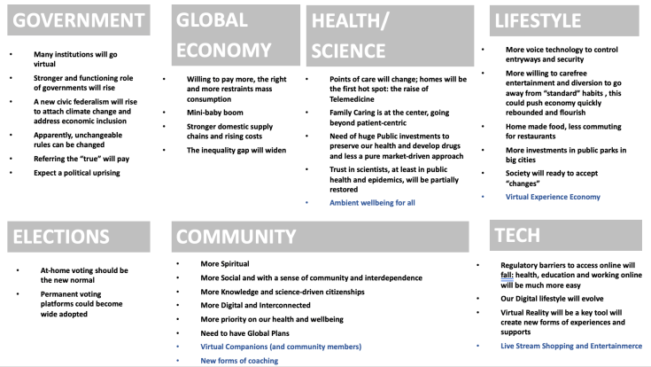 Schermata 2020-04-02 alle 15.42.21